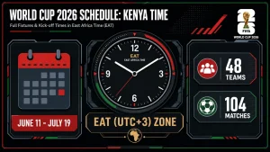 2026 FIFA World Cup full schedule in Kenya Time (EAT). Horizontal 16:9 infographic with charcoal black, grey-blue, and red theme. Features a central EAT (UTC+3) clock, calendar icons for June 11 to July 19, and stats panels for 48 teams and 104 matches. Modern flat design with subtle Kenyan national color accents and bold