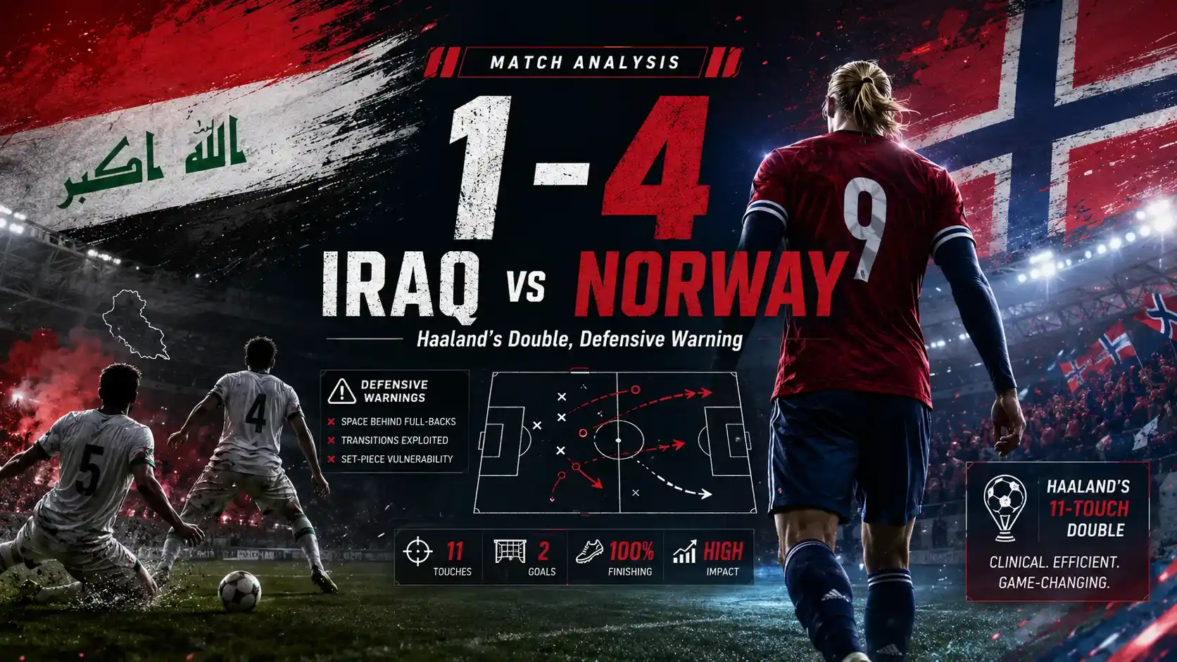 20260617_iraq_norway