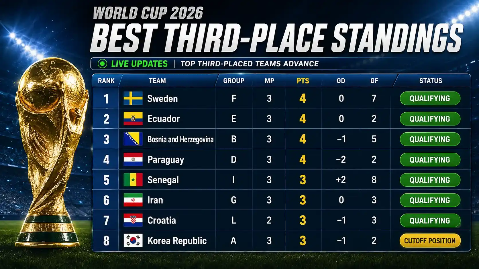 20260627_third_place