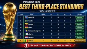 20260628_third_place