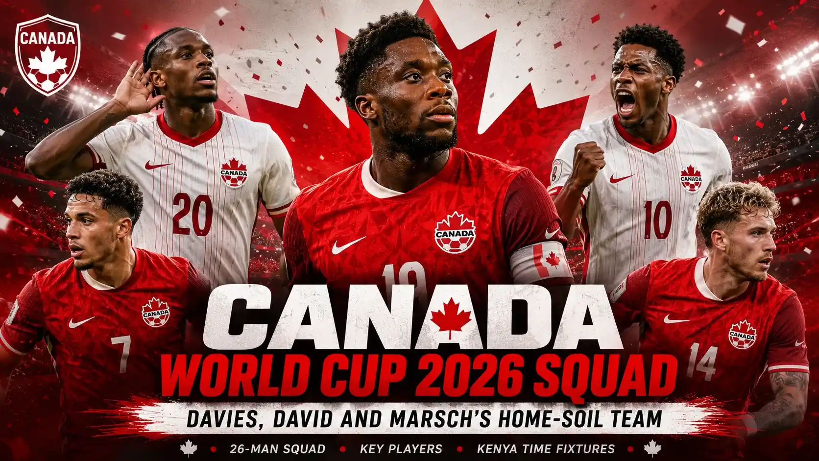 Canada World Cup 2026 Squad