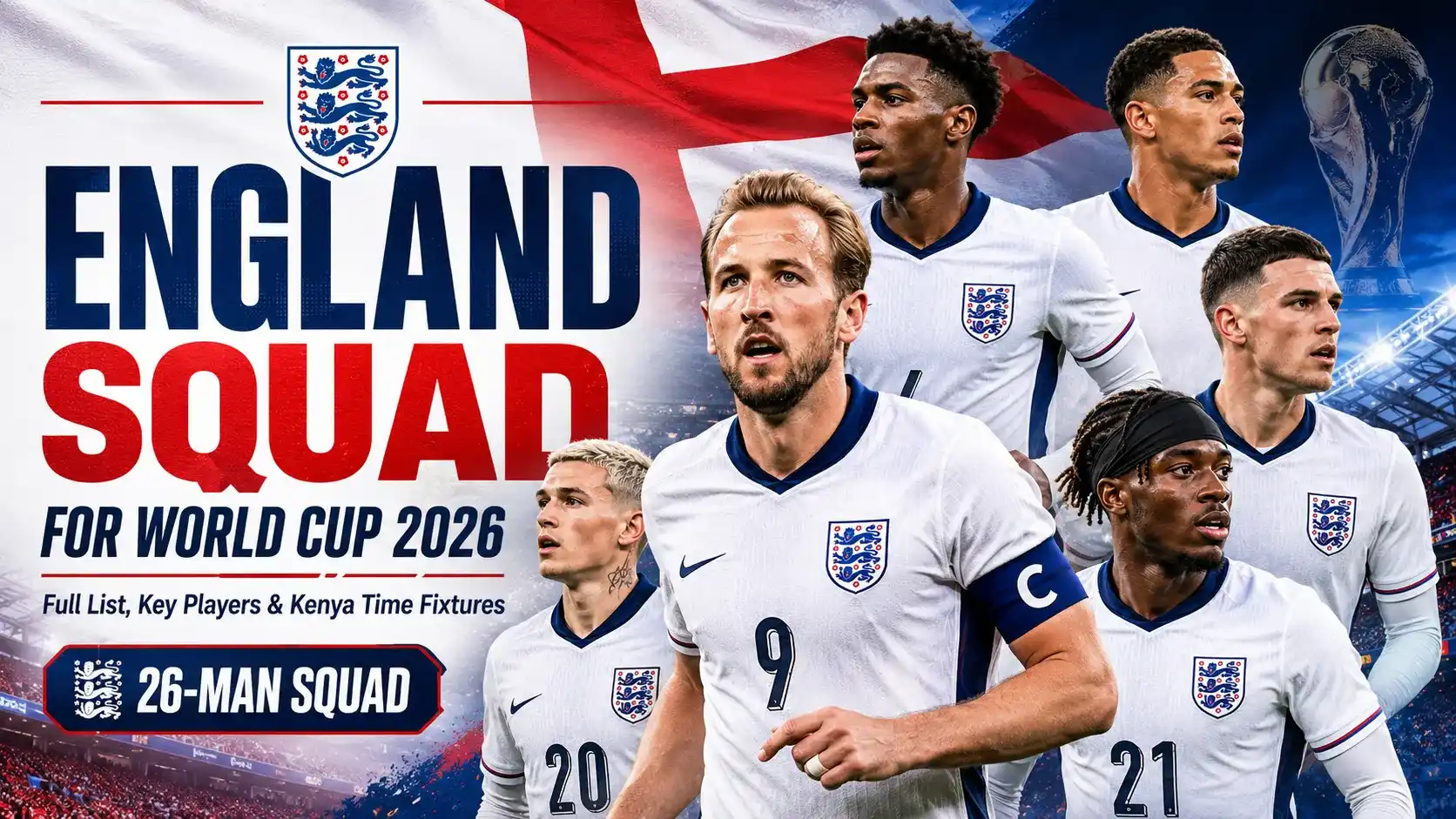 England Squad for World Cup 2026