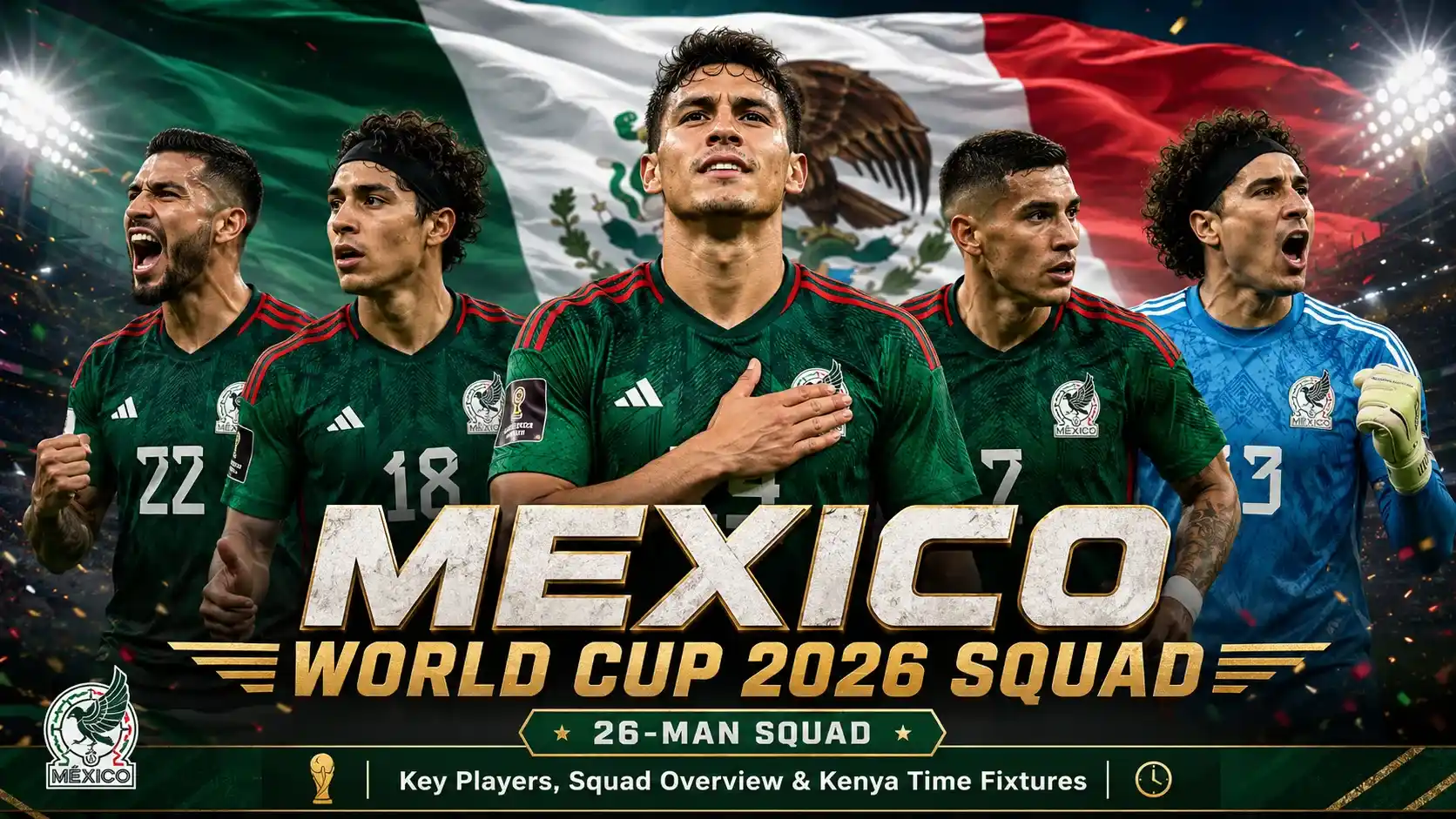 Mexico World Cup 2026 Squad
