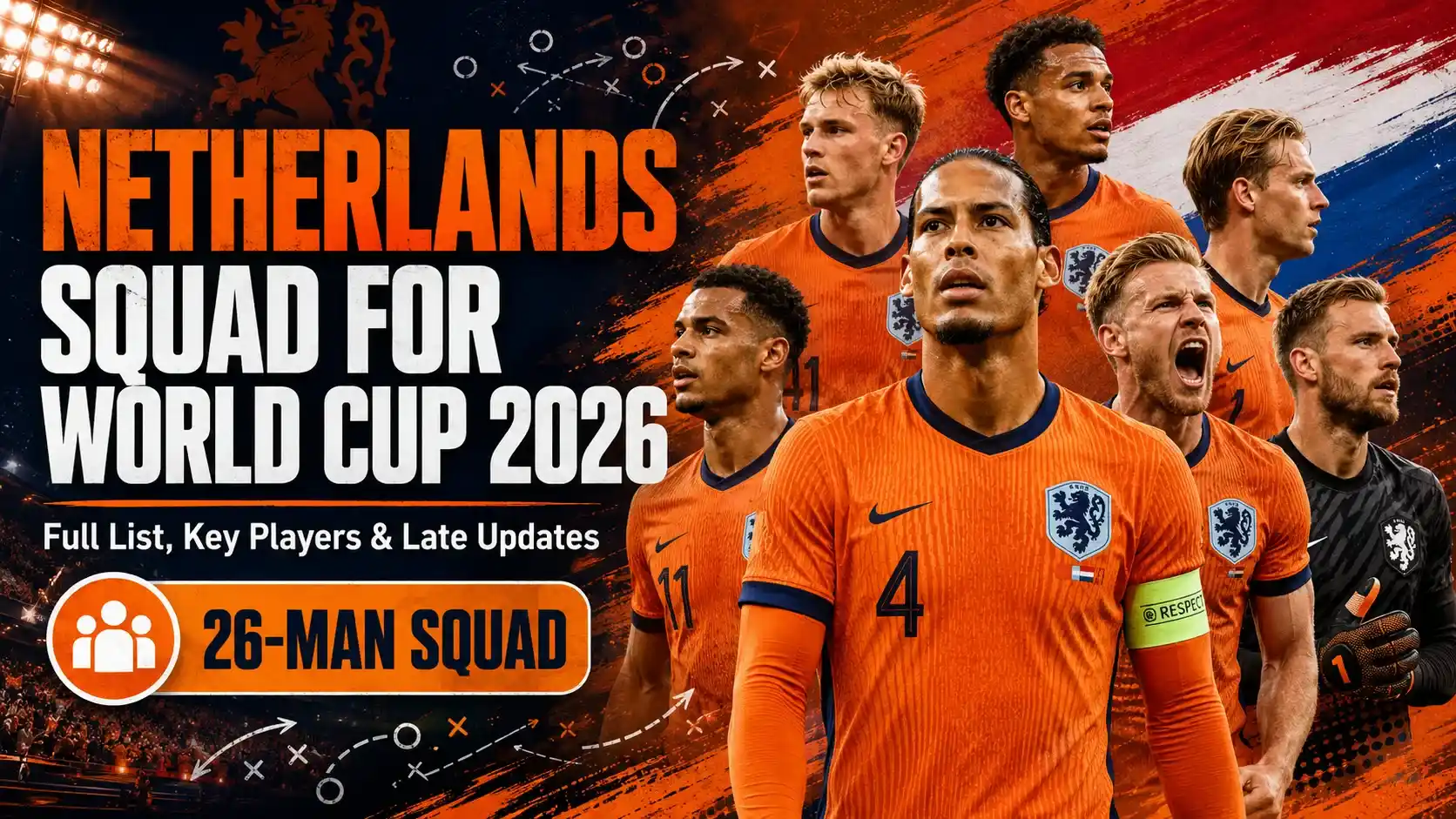 Netherlands Squad for World Cup 2026