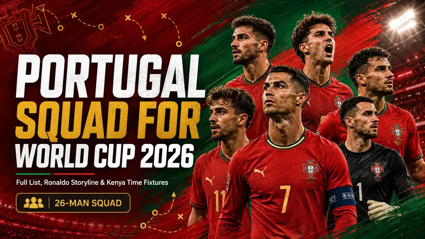 Portugal Squad for World Cup 2026
