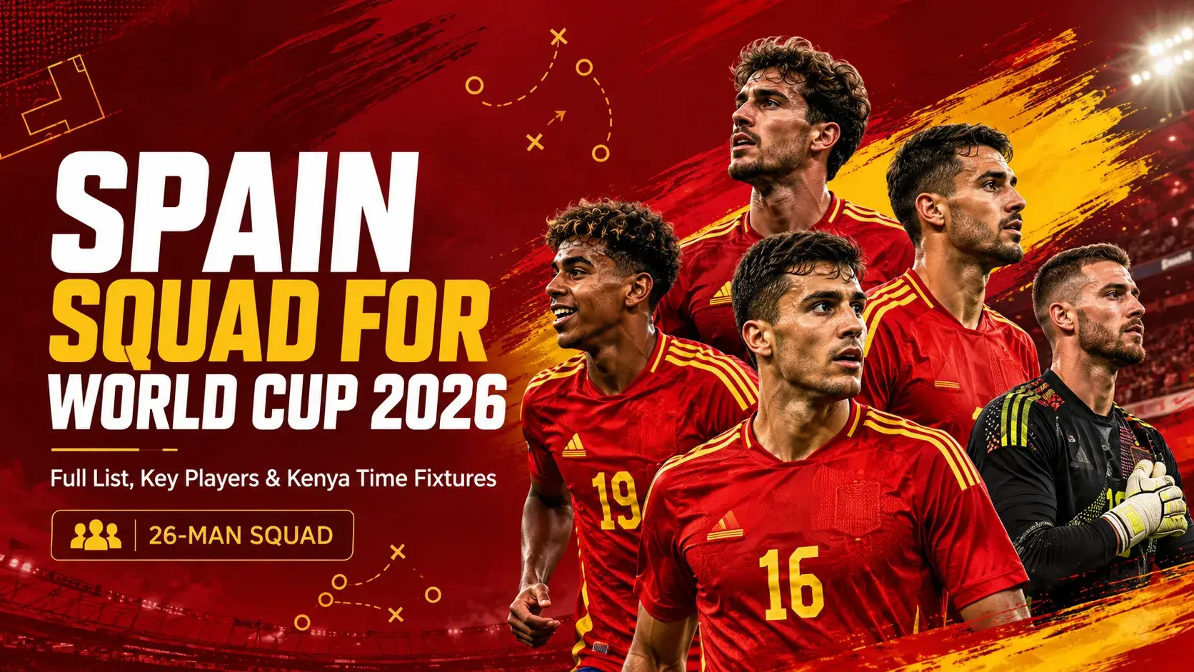 Spain Squad for World Cup 2026
