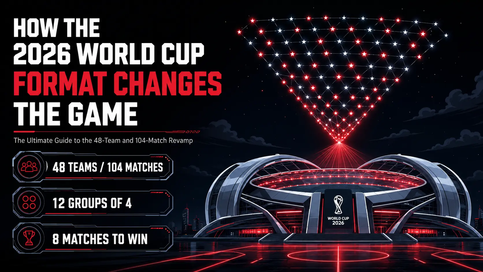 world cup 2026 format